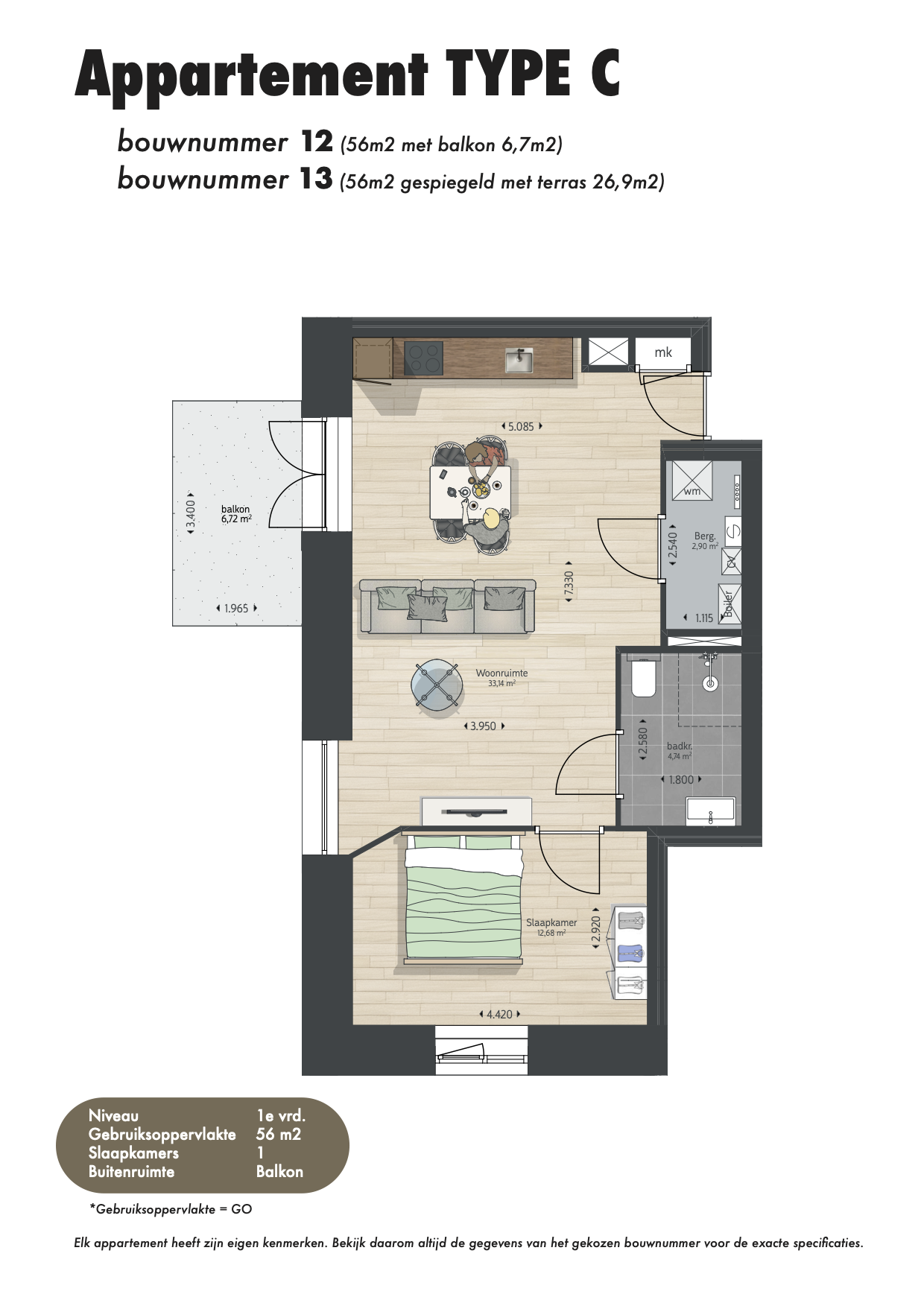 1